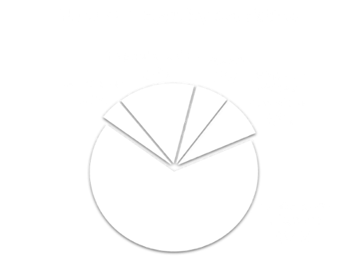 Fall 2022 NSU MD Faculty Statistics